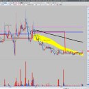 세한메디칼 이미지