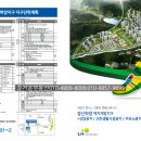 무학주유소 이미지