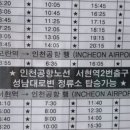 세븐일레븐 모란한일점 네이버블로그