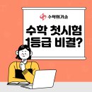 서라벌빌딩 | 중계동 수학학원 | 고1 첫 시험, 수학 1등급 잡다!