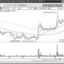 (주)일진트레이딩 이미지