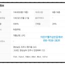 평거휴먼시아공인중개사사무소 이미지