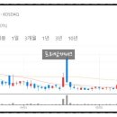 (주)에이치에스그룹 이미지