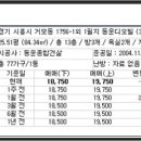 동운건설(주) 이미지
