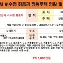 군산시청 서수면