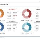 삼융시네마 이미지