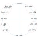 립제품 톤별 분류-맥 미네랄라이즈 리치, 쉰 수프림편 이미지