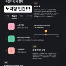 규츠 이미지