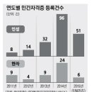 한국인성진흥개발원 이미지
