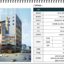 삼융시네마 이미지