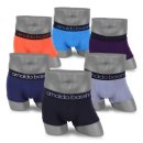 아날도바시니 | 아날도바시니 남자팬티 드로즈 속옷 6종 후기 - 가격과 품질 분석