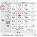 인천주안남초등학교 이미지
