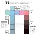 2022년 10월 21일(금) 3회차 컬러리스트 산업기사 1교시 문제풀이 이미지