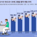 캘러리헬스