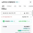 더블유레지던스호텔해운대 이미지