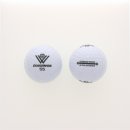 비거리 골프공 전성시대 (feat. 다이아윙스, 아토맥스, 볼빅)