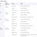 닥터맘소아청소년과의원 이미지