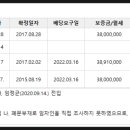 배재로 이미지