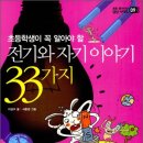 삼삼전기 이미지