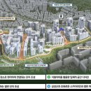 신림초등학교병설유치원 이미지