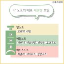 선아로마테라피