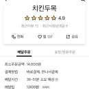 치킨두목