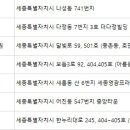 세종제이피부과의원 이미지