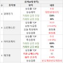 효성메딕스 이미지