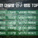 초부5리 이미지