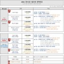현스냅 - 동구 제봉로 197 | 현스냅