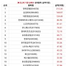 해성인터내셔널 이미지