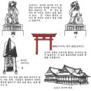 신사