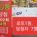 로또. 영등포구 대림역. CU 편의점. 1등 당첨자 7명 이미지