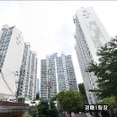 모라벽산공인중개사사무소 | 부산법원경매 물건 모라벽산아파트 24평 매물 정보 분석