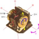 코픽 이미지