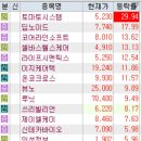 티에프드림 이미지