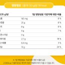 빈이네