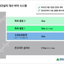 삼표상회 네이버블로그