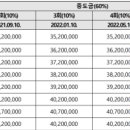 석현경로당 이미지