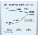 리바트 이미지
