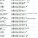 전북에어크린존사회적협동조합 | 완주청소업체