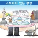 스토리텔링 역사 이미지