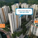 연지타운 1단지 이미지