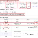 돈텔호텔 이미지