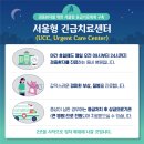 석이비인후과의원 이미지