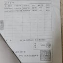 현대자동차하정점 | 💙하단 서부산 운전면허학원 💙도로주행 3일 수업 후 🩵시험 한번에 합격한 후기🩵마지막 날!!!!