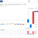 씨제이씨푸드 주식회사 이미지
