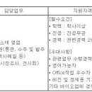 (09월 05일 마감) 아미코젠(주) - 바이오영업마케팅팀 영업 경력 수시채용 이미지