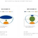 글라스스토리안경 원내점 이미지