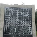 의성남부초등학교 | 서른다섯.7. 관음33성지 의성 등운산 고운사